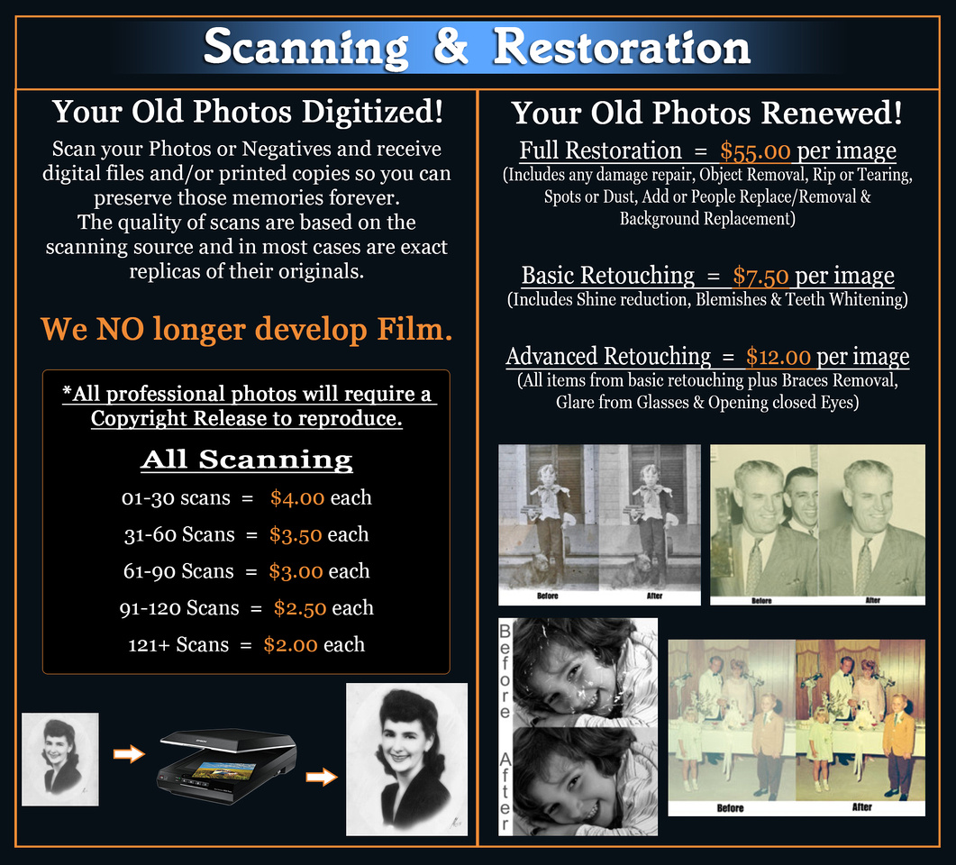 Scanning and restoration